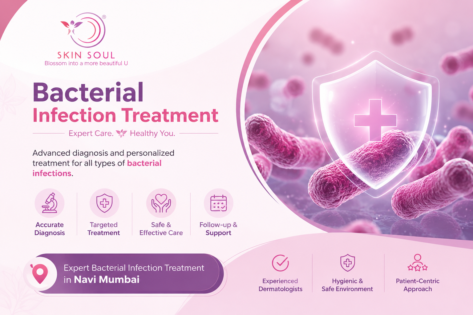 Bacterial Infection Treatment in Navi Mumbai
